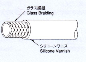 低電圧熱保護機械保護チューブ（シリコーン樹脂製ガラスメッシュチューブ）